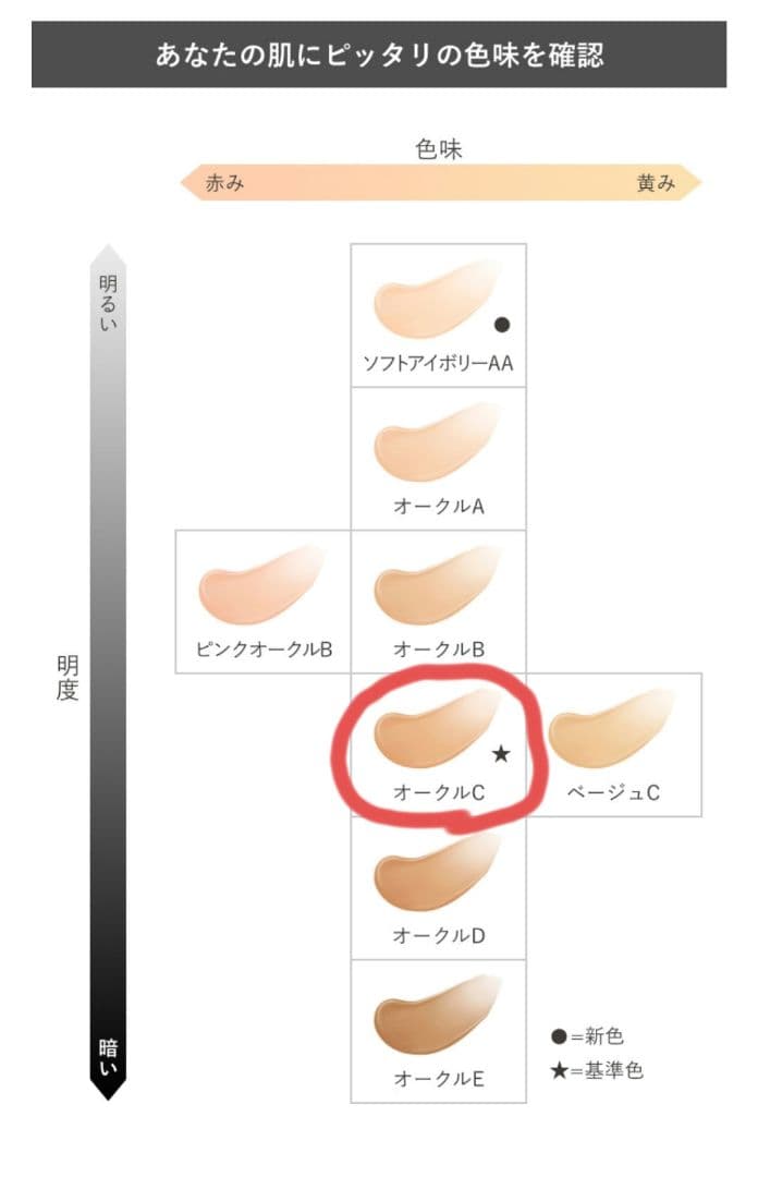 【新品未使用】KANEBO コンフォートスキン ウェア 30mlオークルC