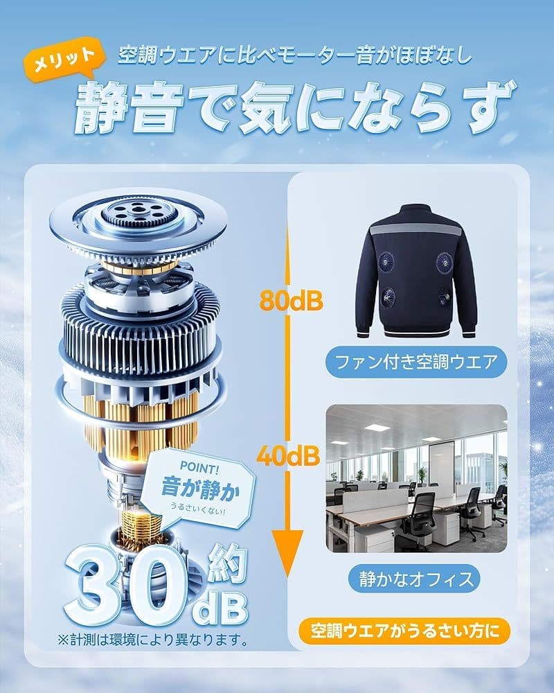 水冷ベスト 大冷却面積 水冷服 大容量バッテリー