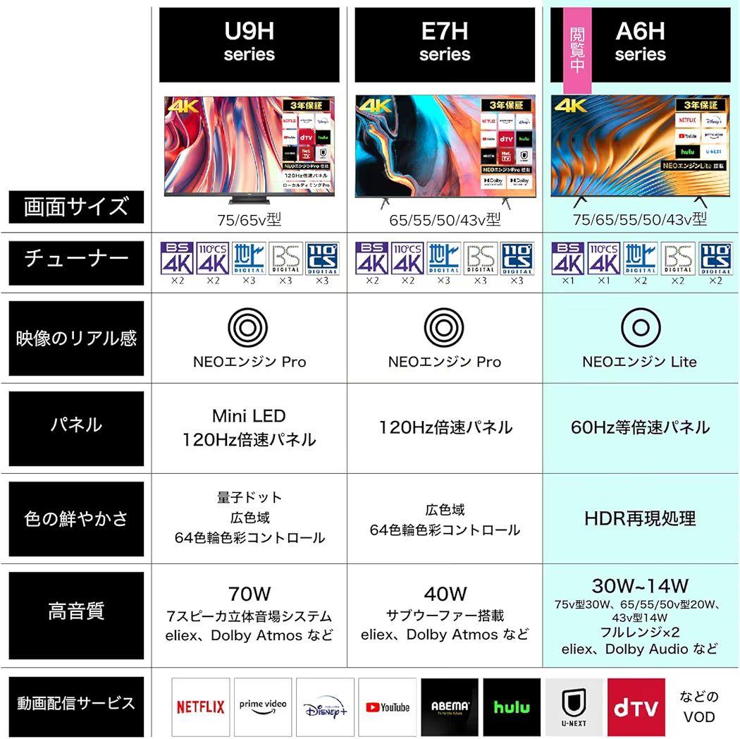 Hisense A6シリーズ 43インチ液晶テレビ
