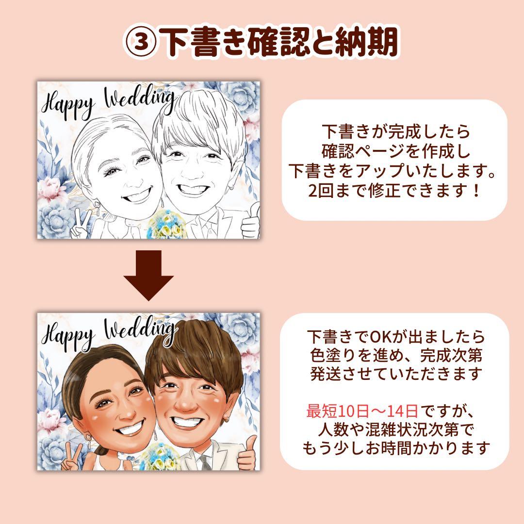 2名さま　A4サイズ【似顔絵オーダー】キーホルダー②