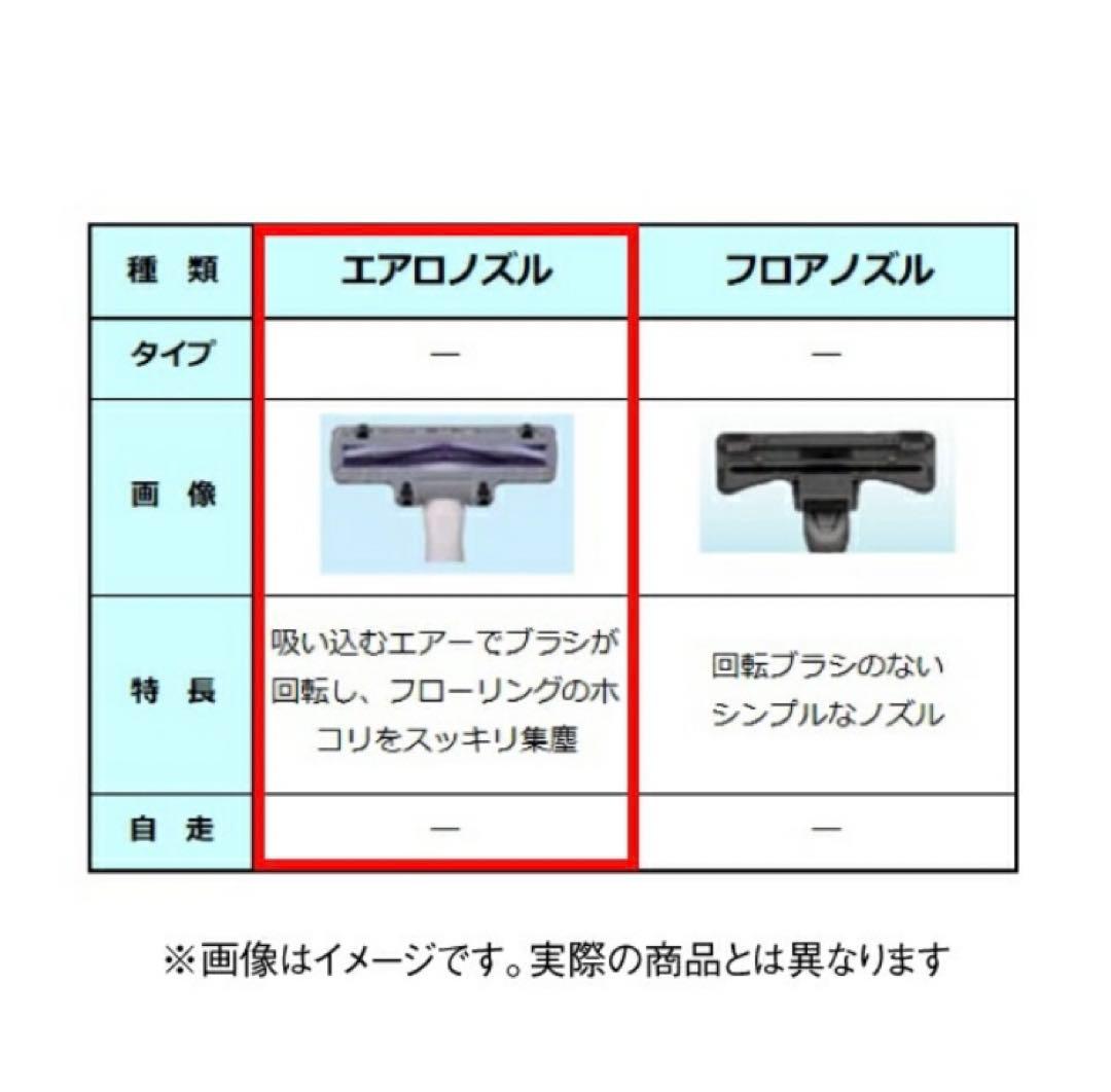 Panasonic MC-PB6A 紙パック式掃除機