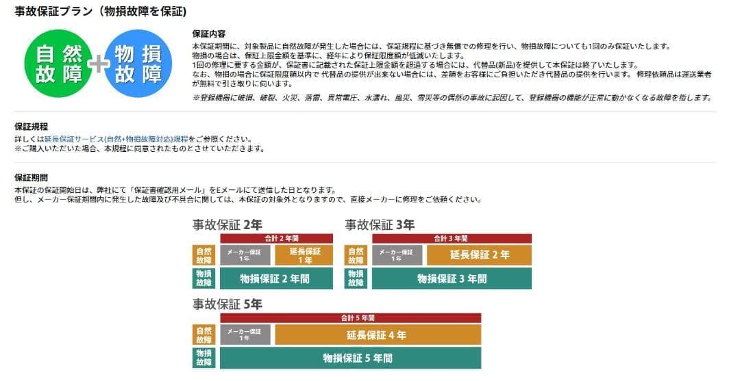 2027年まで保証付！LG 29WN600-W ウルトラワイド 29インチ