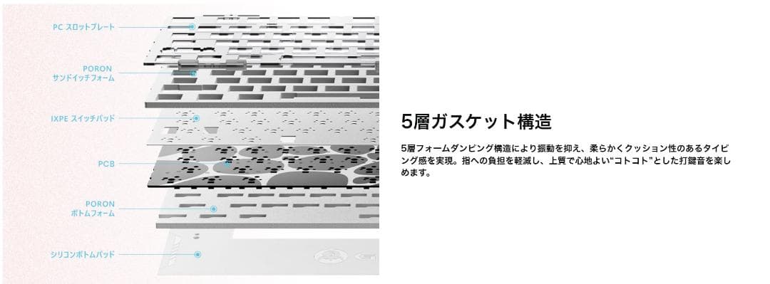 【新品未使用】GravaStar K1 Lite ゲーミングキーボード