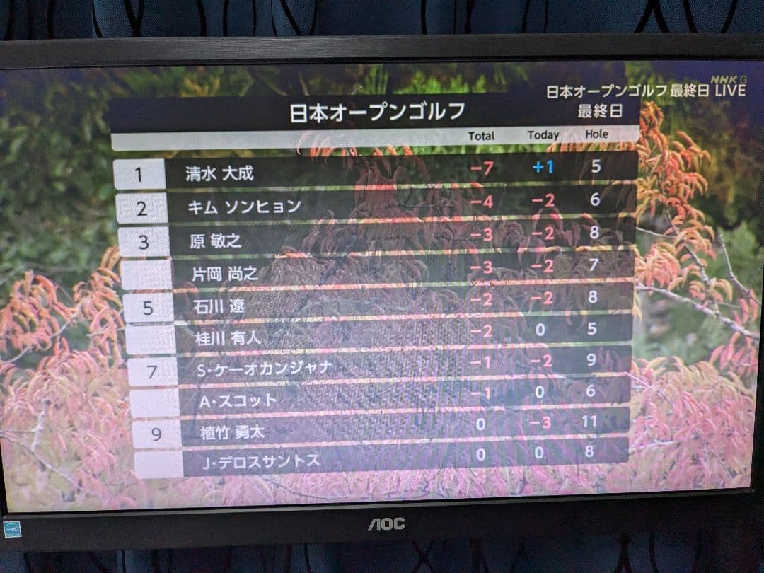 I-O DATA 地デジチューナー 本体とリモコン