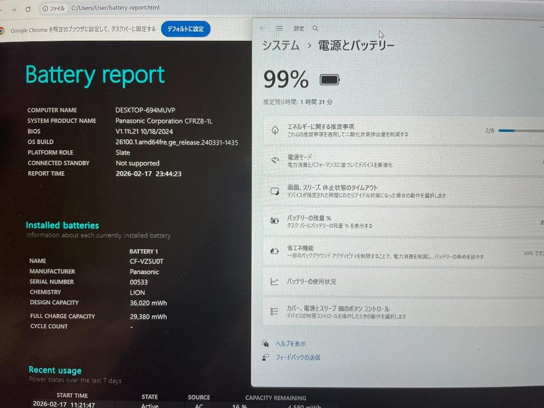 Win11 Office 希少黒筐体 CF-RZ8 メモリ8GBSSD256GB