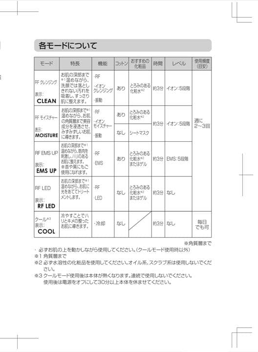 YA−MAN HRF-10T ヤーマン　フォトプラス