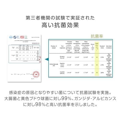 タンスのゲン ペットシーツ【表面抗菌加工】薄型 レギュラー 33x45cm MM