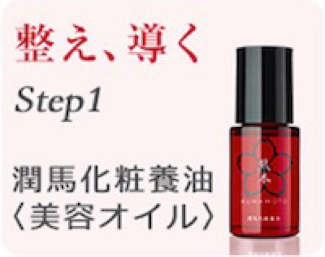 【⭐︎新品未開封⭐︎】潤馬保湿3種セット 美容オイル 化粧水 美容クリーム