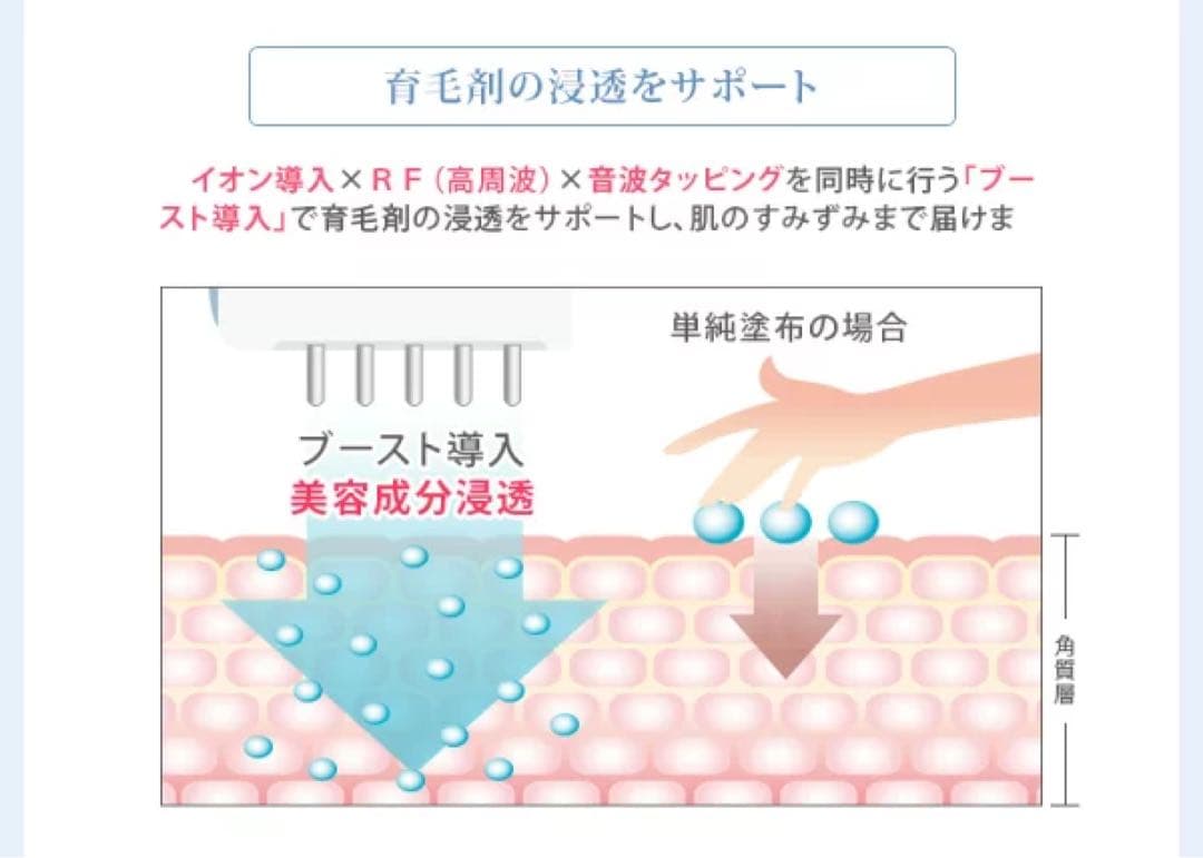 IONPURE HAIR BOOSTER 育毛・頭皮ケア