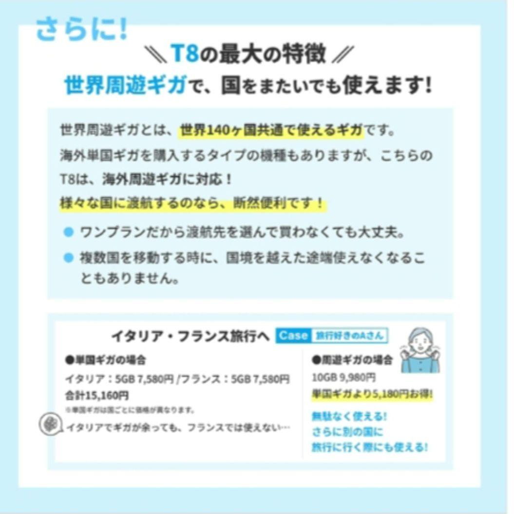 リチャージWiFi スターターキット 国内1GB付き/365日間モデル【新品】