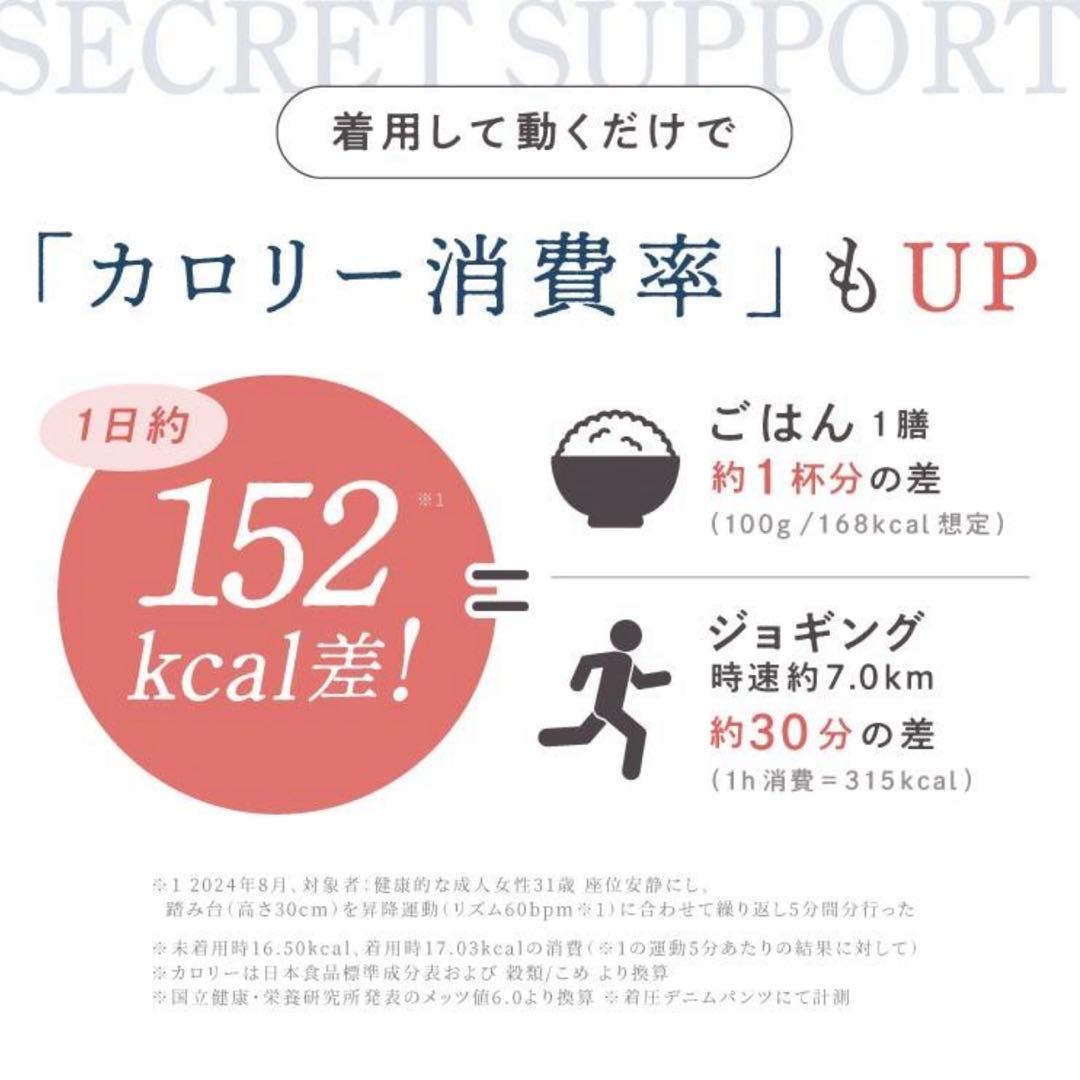 BELLE SERIES 着圧デニムパンツ　各カラー　4着セット