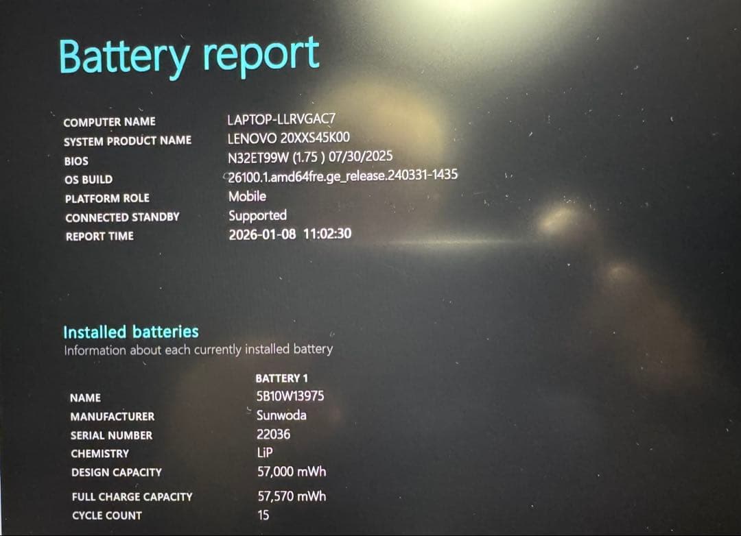 Lenovo X1 Carbon Gen9 11世代 i5 14型 オフィス