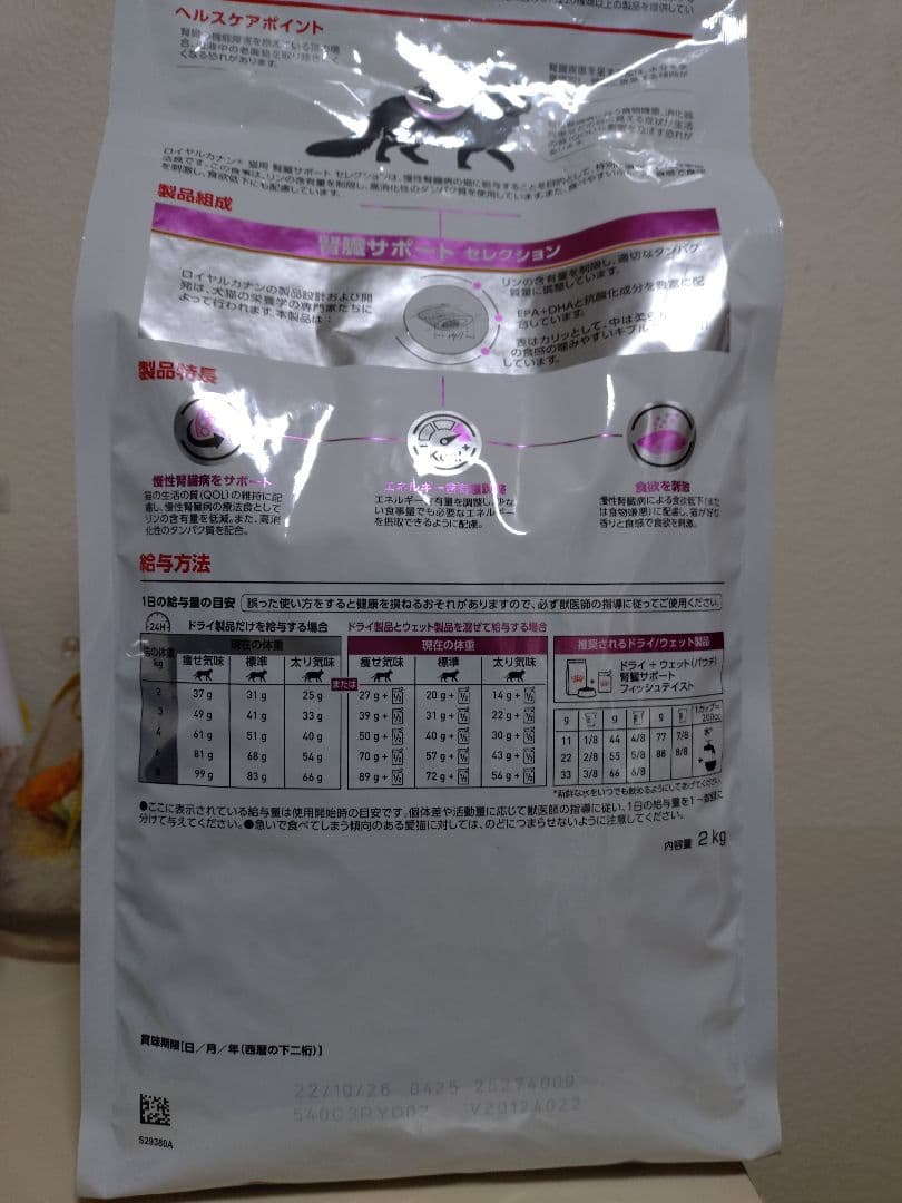  CANIN 腎臓サポート 2kg　セレクション