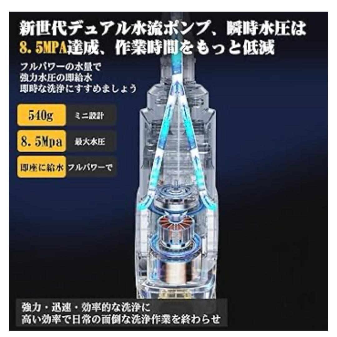 新品　高圧洗浄機 ミニ高圧洗浄機 充電式 コードレス
