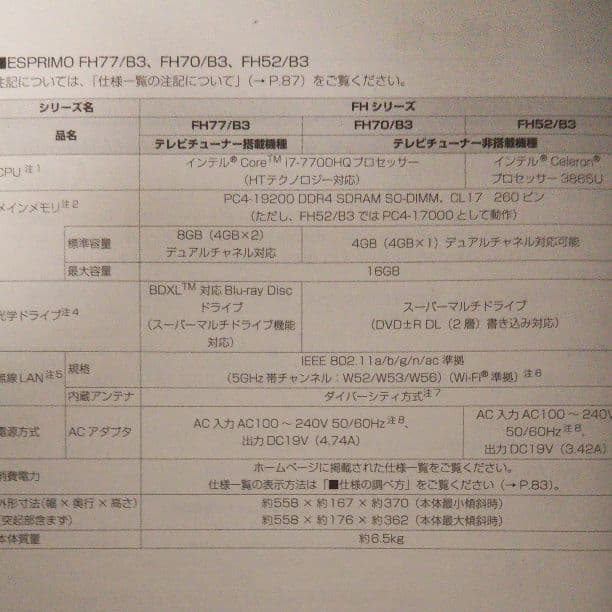 パソコン core i7 7700