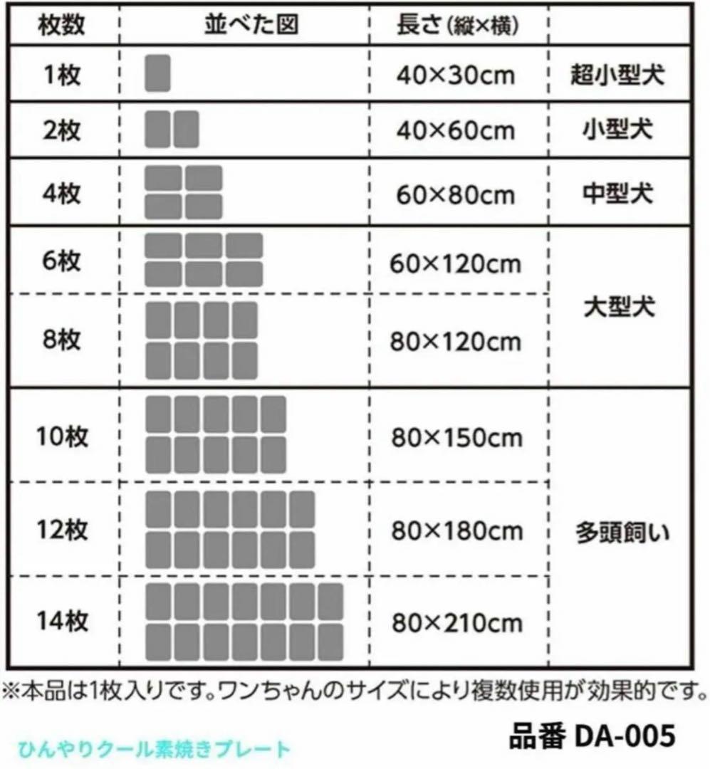 【4個】マルカン イヌ ひんやり 素焼きプレート ペット 犬 クール マット