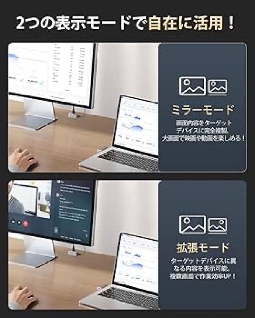 llanoワイヤレスHDMI 無線 送受信機セット 最大50m無線伝送