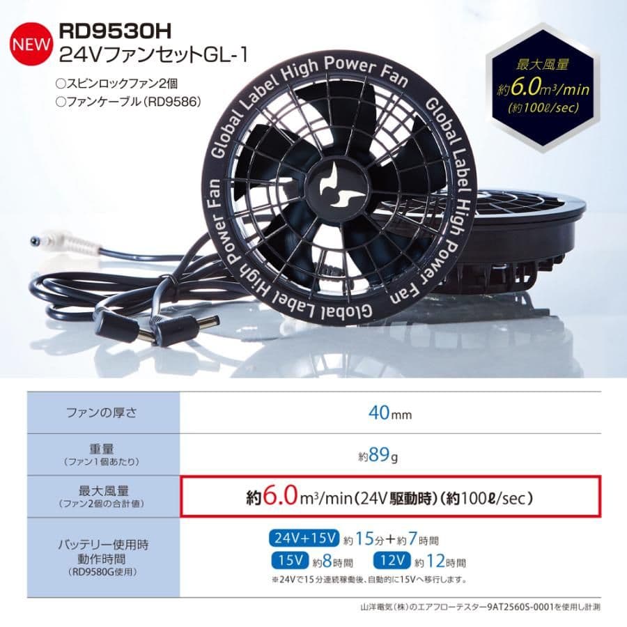 直*村様 サンエス風神服新型最強24Vバッテリーファンセット