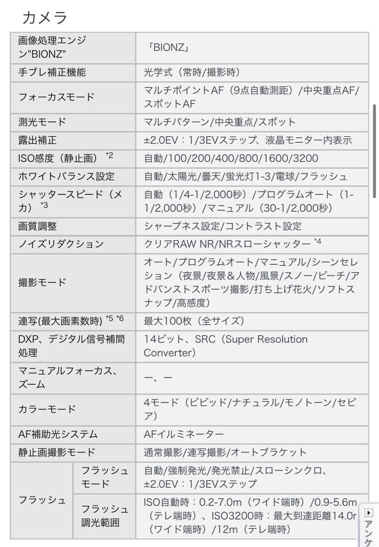 デジタルカメラ Sony Cyber-shot DSC-H3 8.1MP