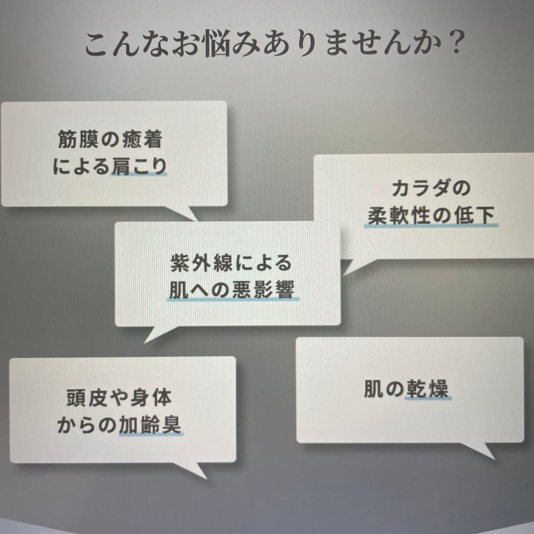 REFAS PLATINUM 筋膜リリース