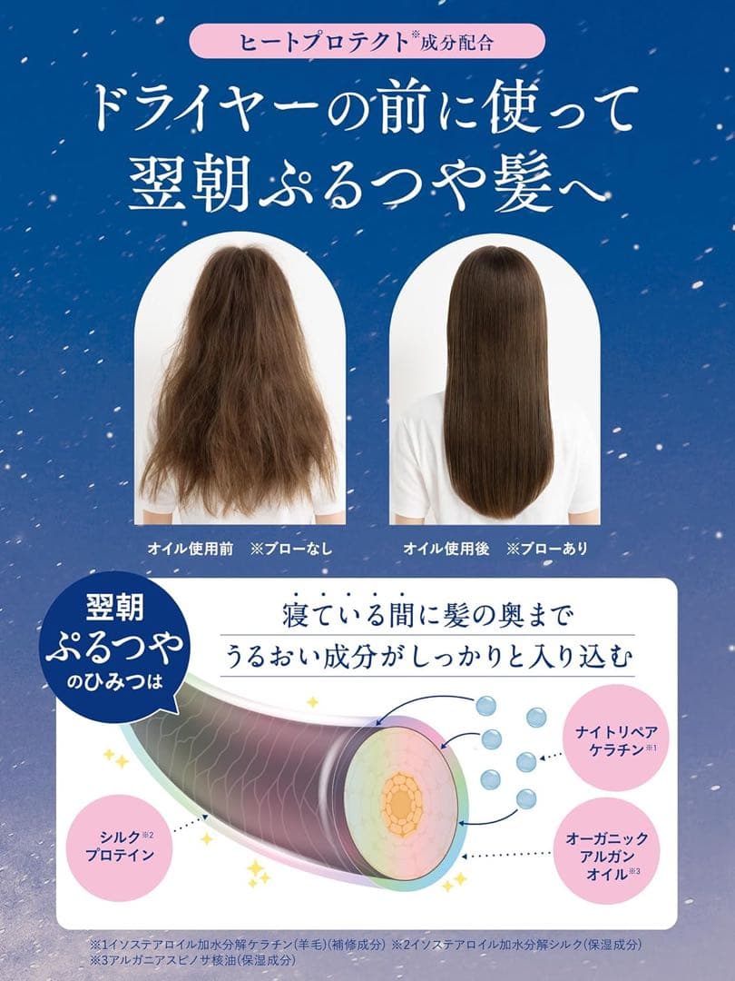 ダイアン　ナイトリペアヘアオイル　60ml　ミッドナイトベリーの香り　10個
