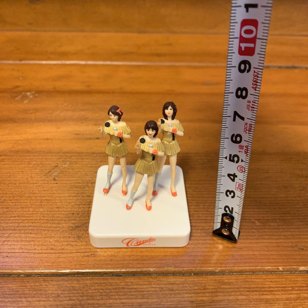 キャンディーズフィギア