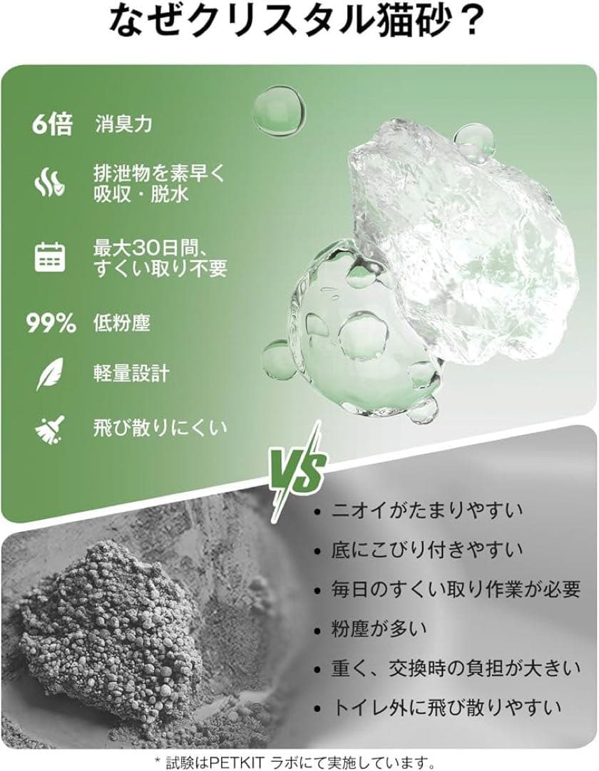 【新品未開封】AI自動ペットトイレ　PETKIT