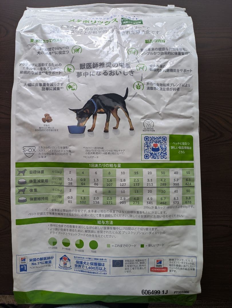 メタボリックス7.5kg　 小型犬用 ドライフード