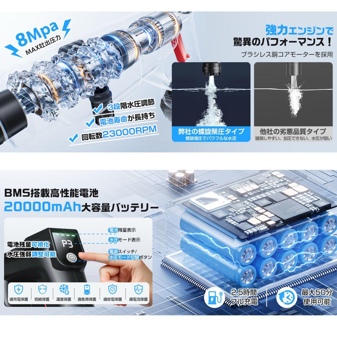 高圧洗浄機 コードレス 充電式 バッテリー式 洗車機 2026最強版 黒