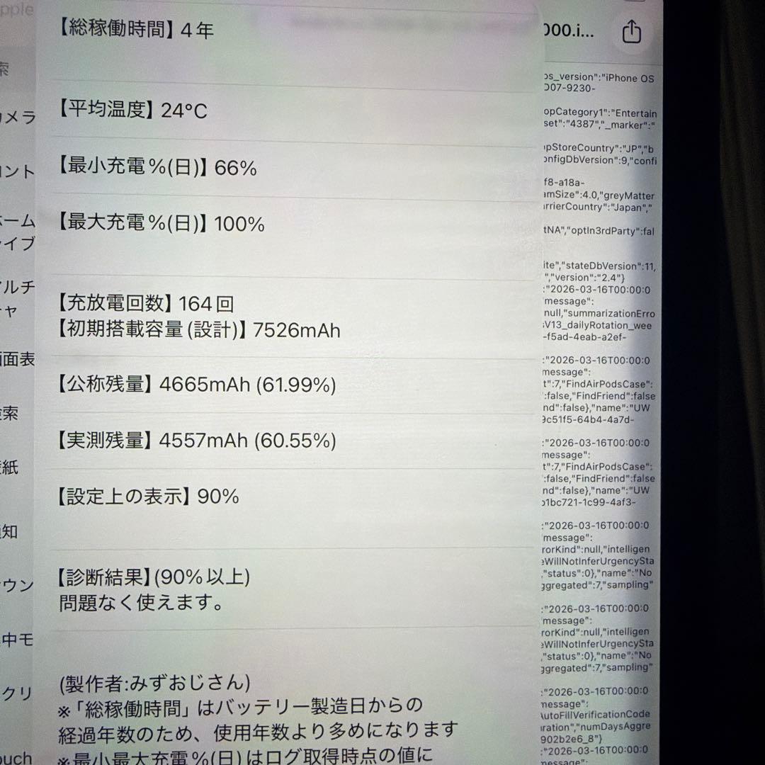 SIMフリー iPad mini（第6世代） 256GB mini6