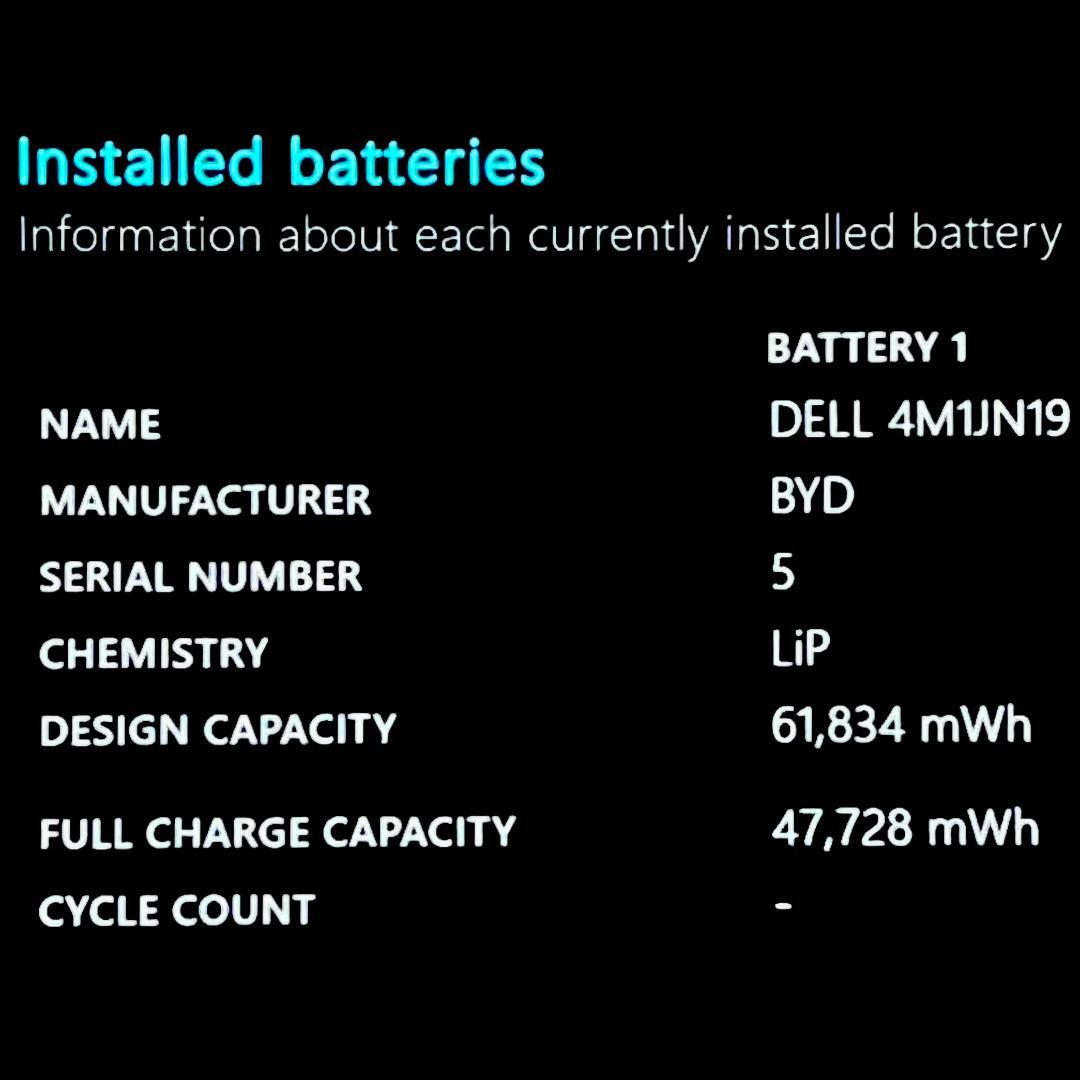 2021《極美品級》第11世代最上級ハイスペック！DELL Latitude