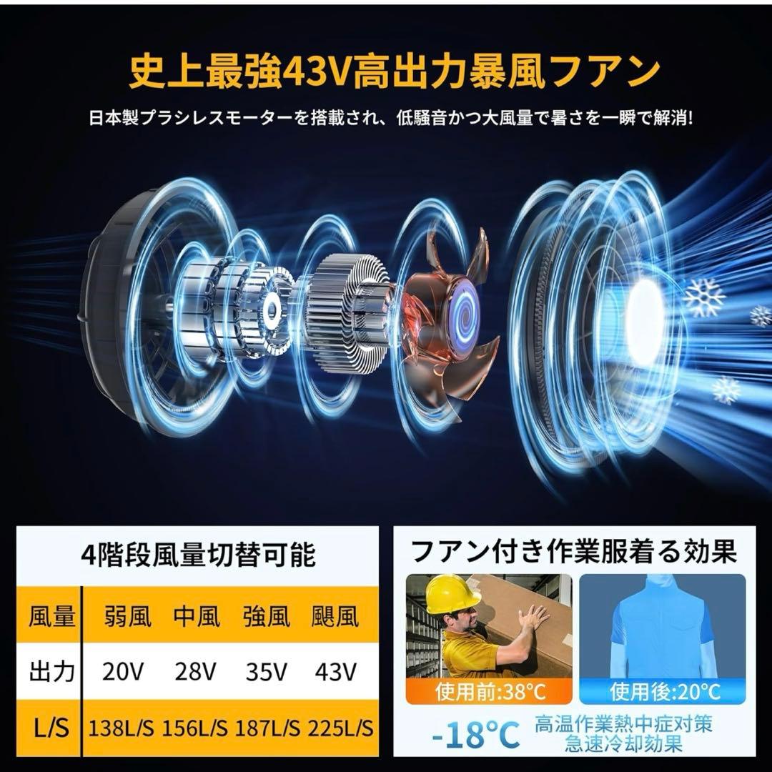 空調作業服 ファンバッテリーセット 43V 30000mAh 大容量 日本製
