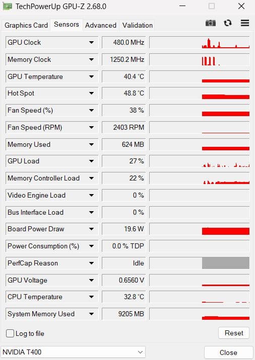 く*う様 NVIDIA T400 2GB グラフィックボード
