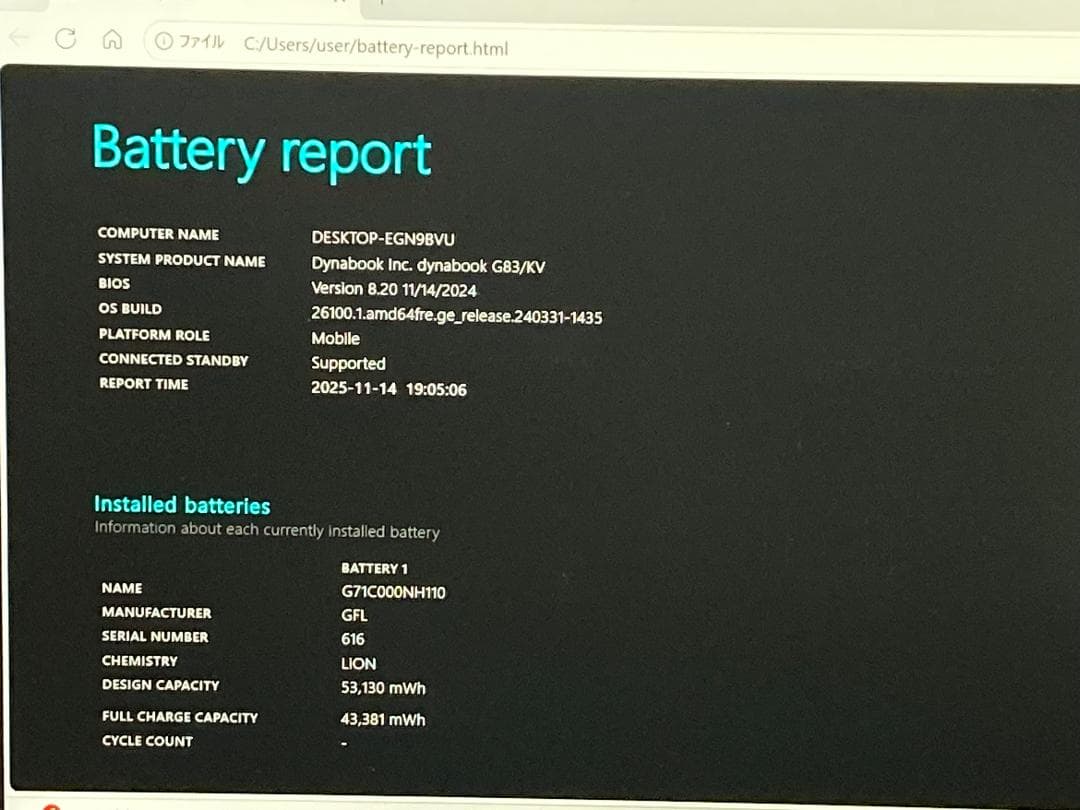 C442 東芝G83/KV 第12世代 i5 メモリ16GB 新品512GB