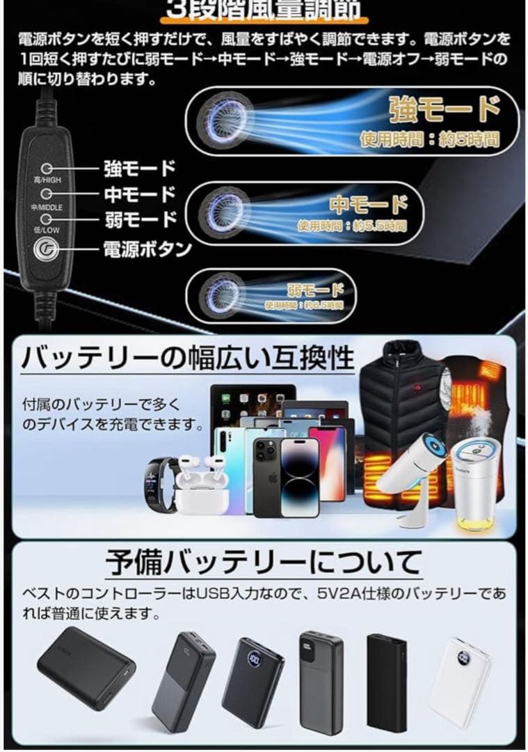 クールベスト -25℃ 冷却効果 10000mAh