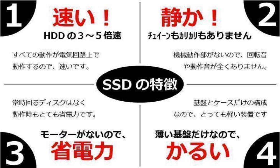 SSD1TB+256GB✨32GB✨DELL✨Latitude3590✨パソコン