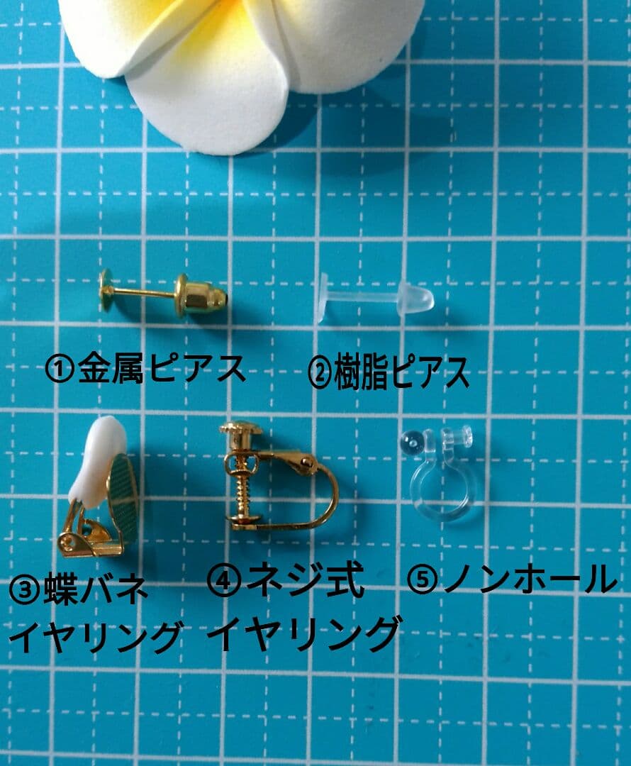 ＊装着金具についてのご案内＊
