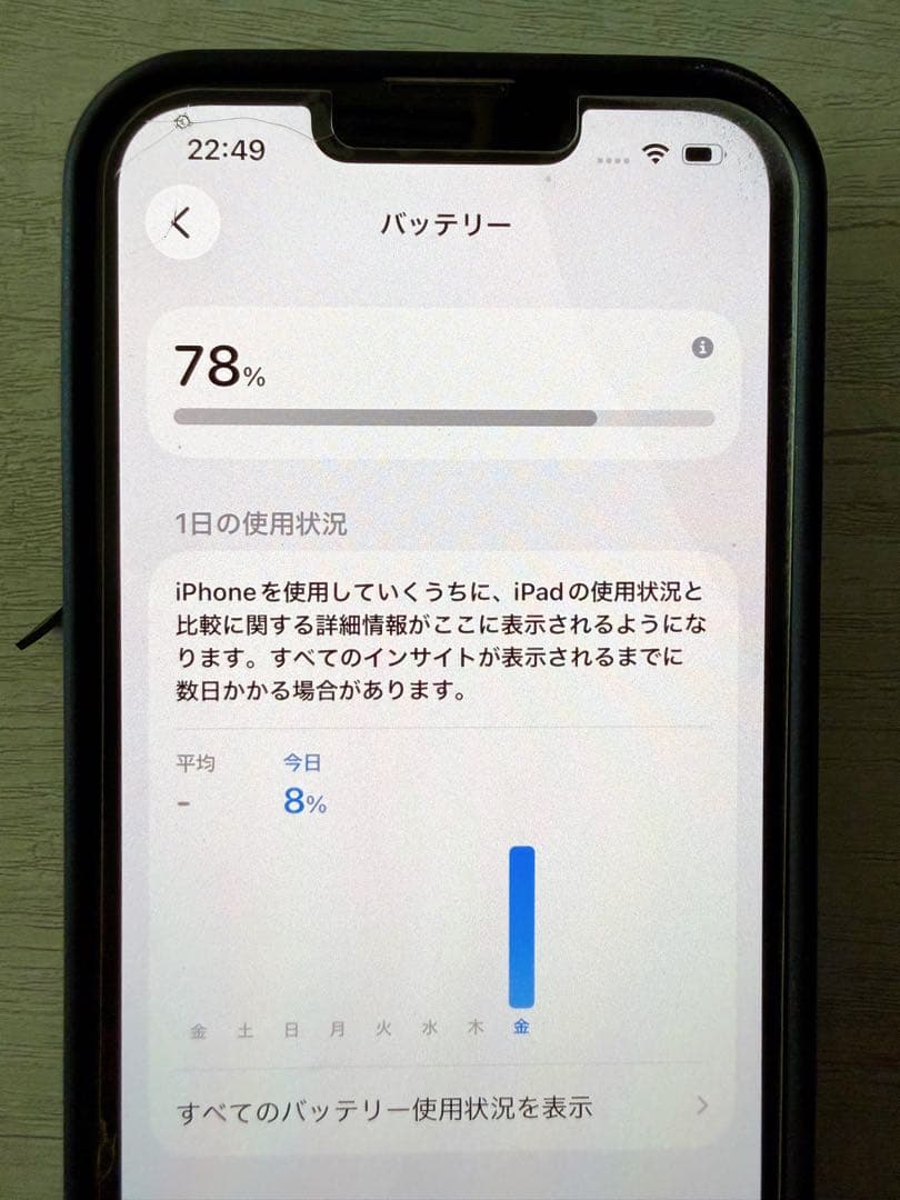 香港版　iPhone 13 256 GB SIMフリー ピンク　物理SIM２枚