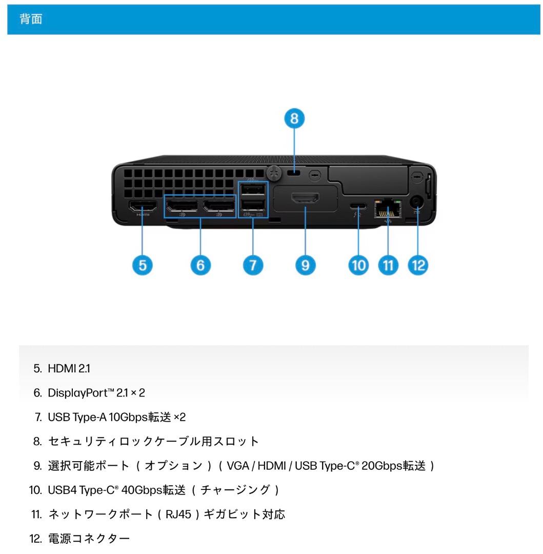 s*.様 【未使用】デスクトップ PC HP EliteDesk 8 Mini