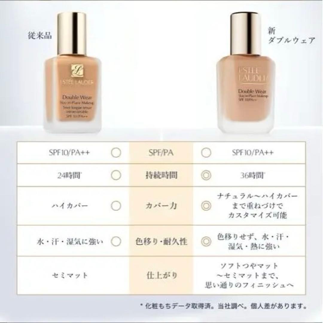 ESTEE LAUDER ダブルウェアファンデーション セット