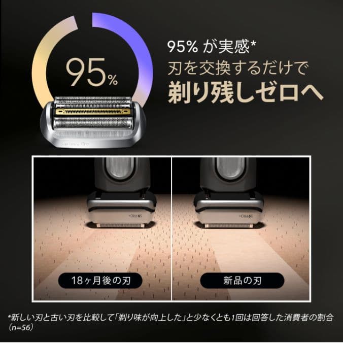 ブラウン最高峰Series9 S9 Pro 9450cc-v 新品未開封❣️