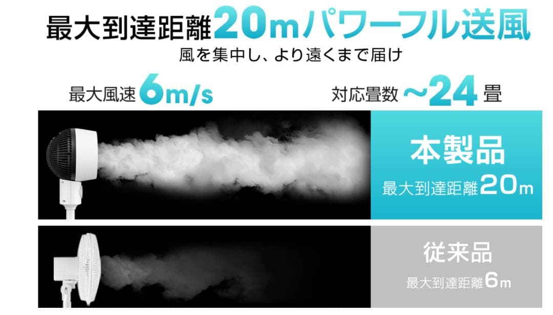 サーキュレーター 扇風機 静音 上下左右首振り DCモーター リモコンタイマー