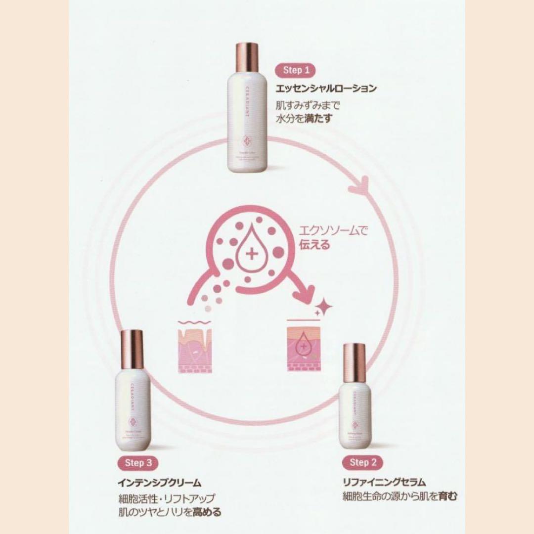 CELLADiANT エッセンシャルローション 100ml