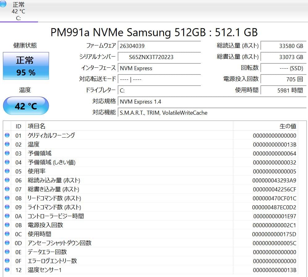 バッテリー良好✨️Latitude 5330 12世代i7/16GB/512GB