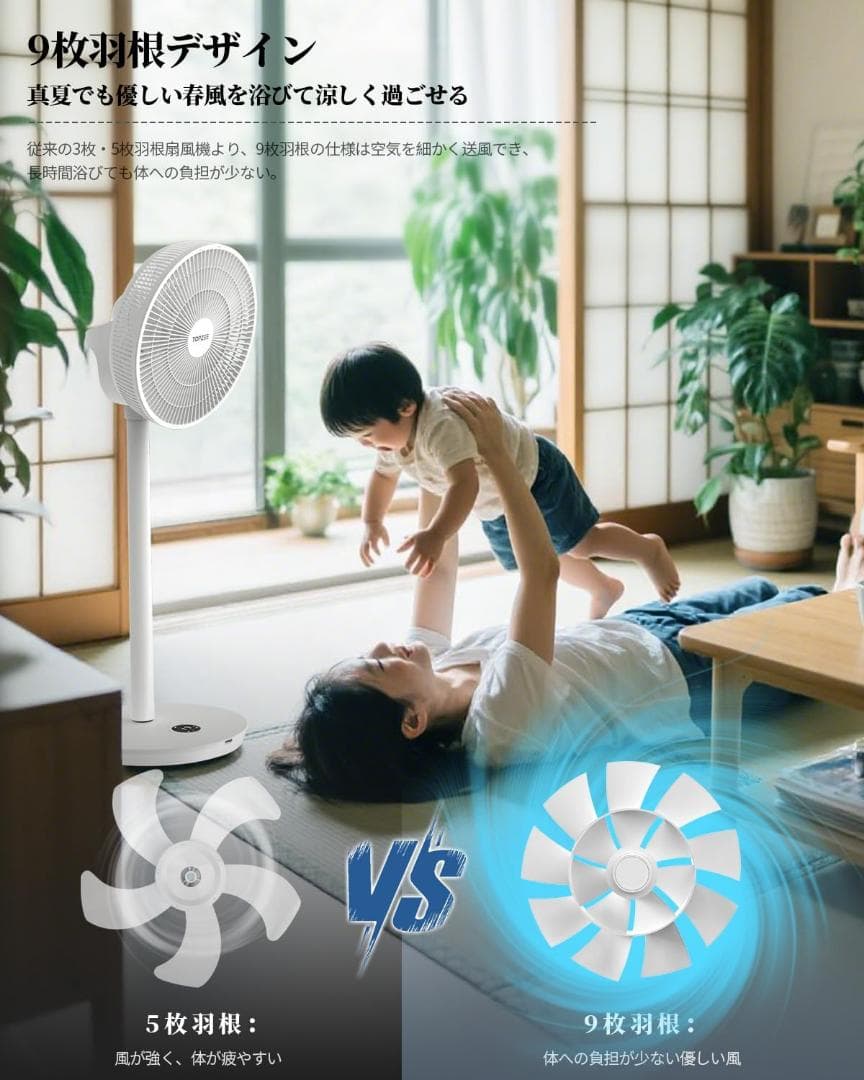 TOPZEE 扇風機 サーキュレーター DCモーター ホワイト TPZ-001A