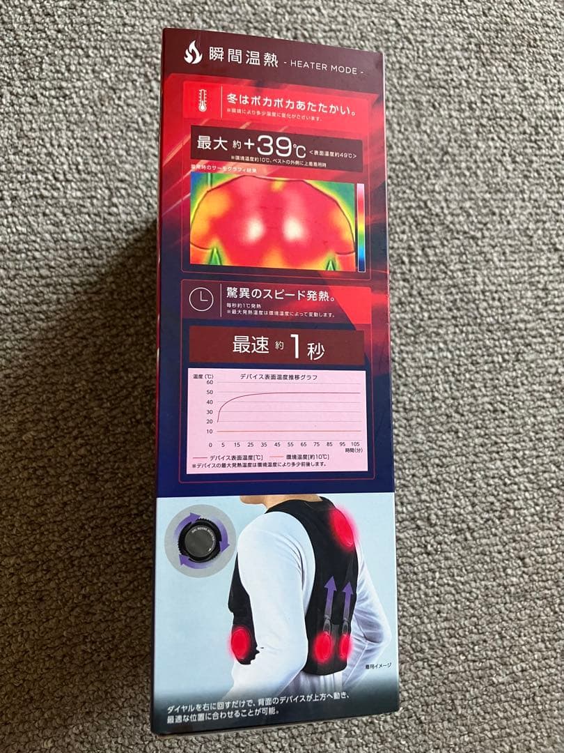 新品、未使用【即日発送】ワークマン　ペルチェベスト　Pro２　2025年モデル
