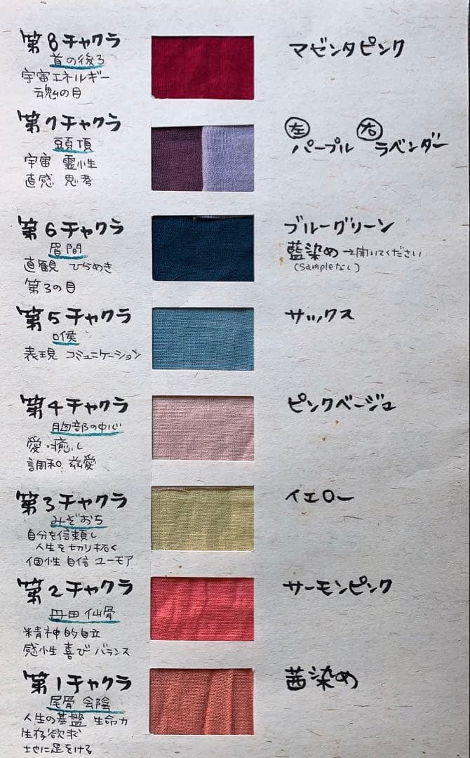 チャクラカラー布ナプキンセット　ホルダー２枚パッド8枚付き　ハンドメイド