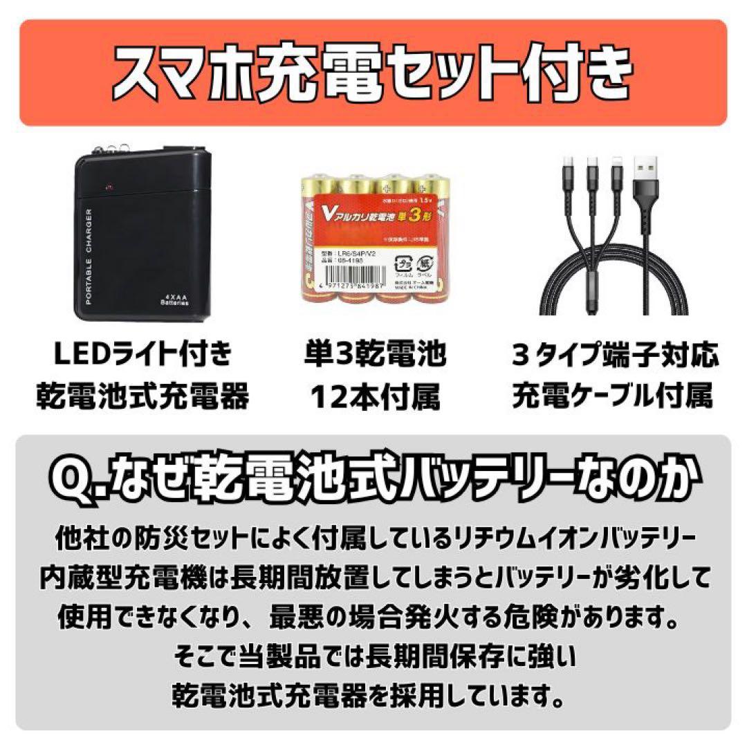 石垣通商　1人用防災リュック【黒】 35点セット　防災セット　非常用持ち出し袋