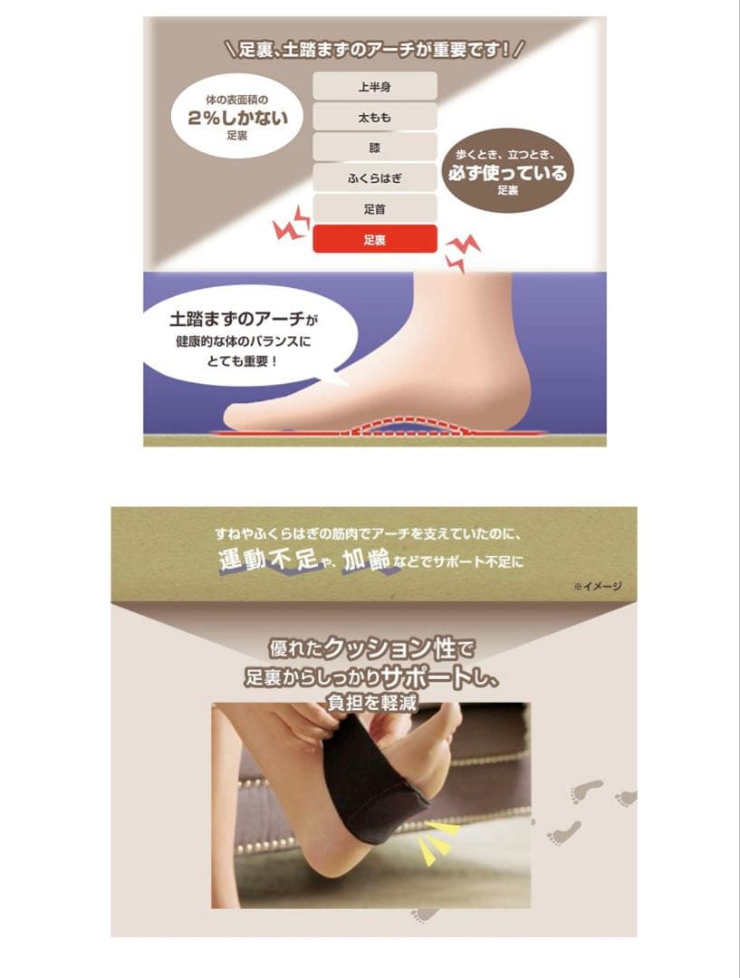 コッパーフィット　ウォークフリー　土踏まず　負担軽減　足裏健康サポーター