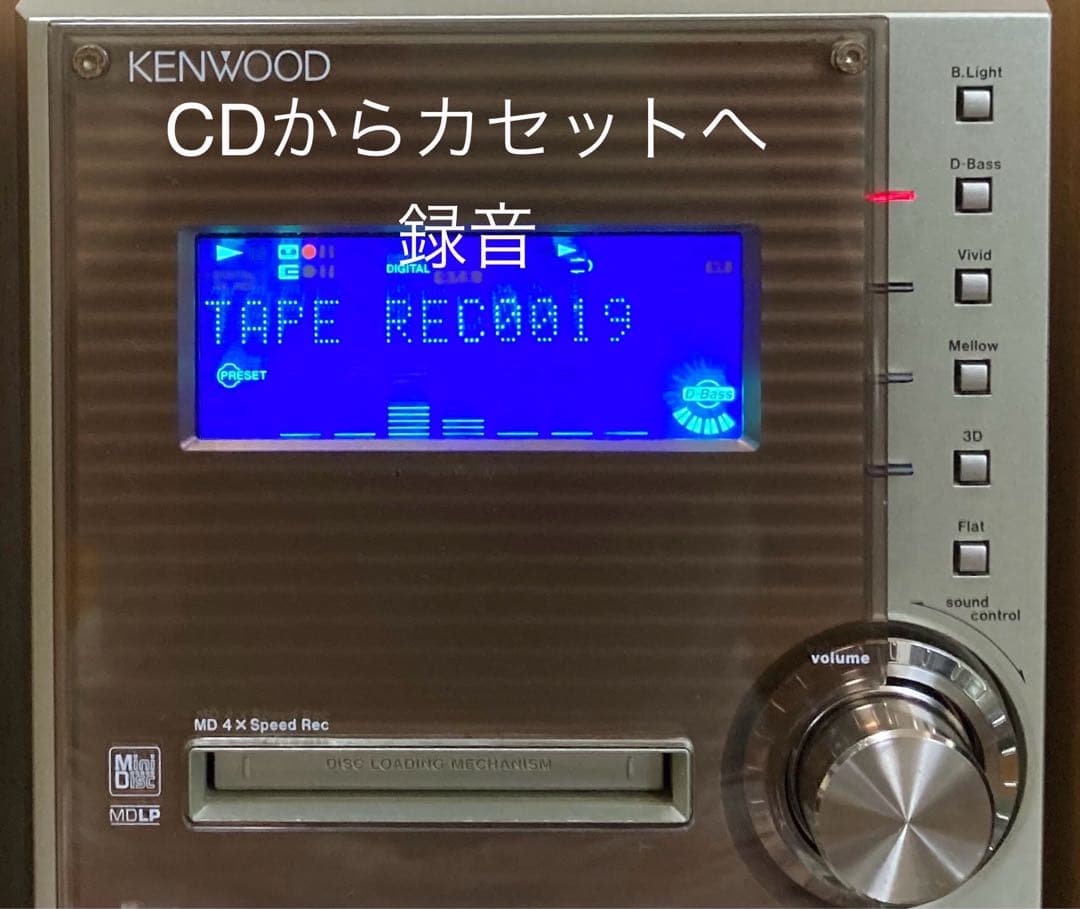 ケンウッドRXD-SL3MDオールインワン・希少可動品